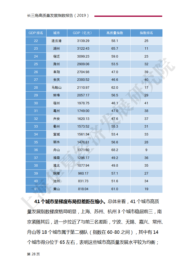 新澳天天开奖资料大全1052期,环境可持续发展计划与实施方案