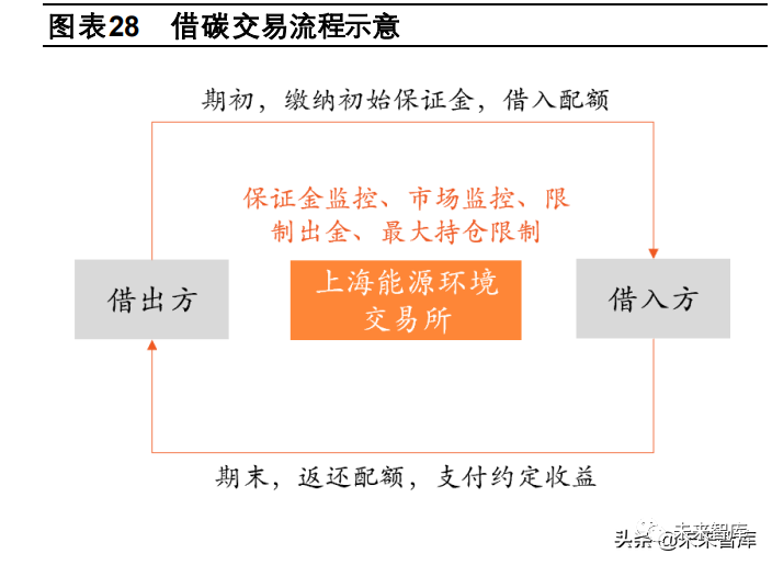 2024新奥精准资料免费大全078期,项目风险评估报告与实施路径