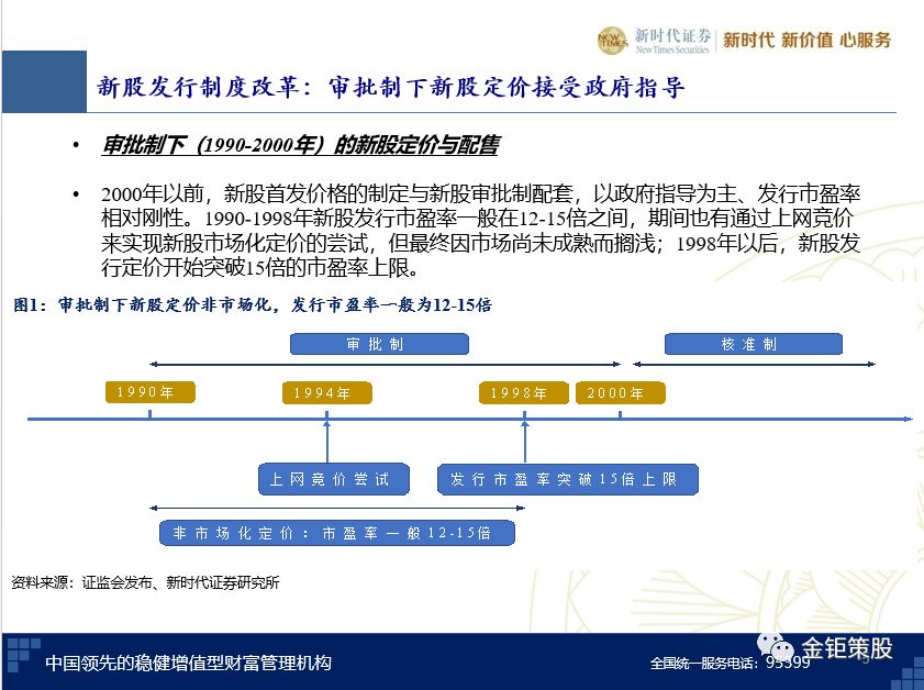 新澳精准资料免费提供网,团队协作与沟通提升策略与路径