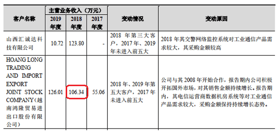 澳门一码一肖一待一中四不像,客户需求分析与管理