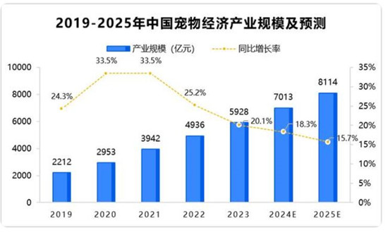 2024年正版资料免费大全视频,市场需求分析与预测未来趋势