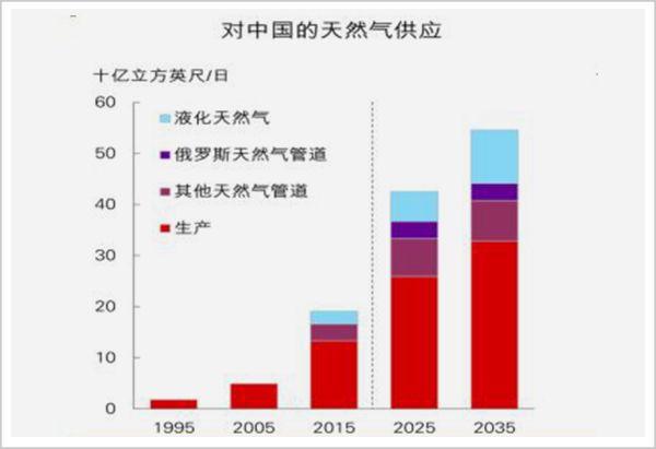 新奥门特免费资料大全7456,数据安全保护方案与实施路径