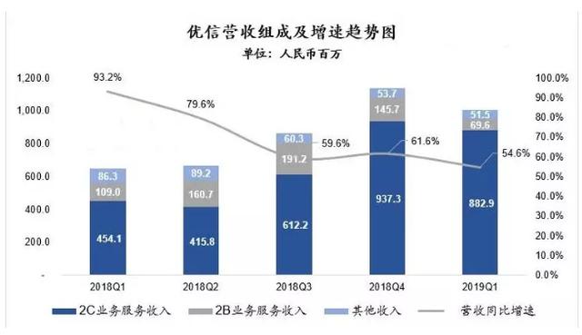 新澳今晚开什么特马仙传,数据保护策略与实施详细计划分析