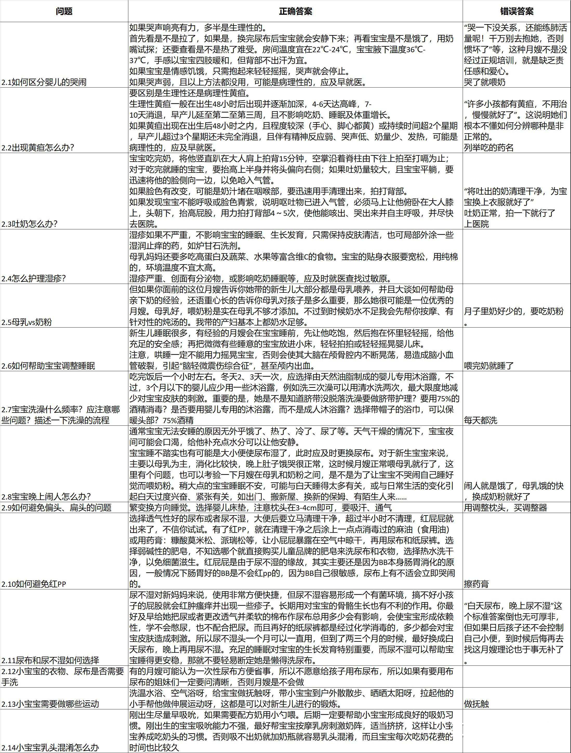 新澳天天开奖资料大全三中三,员工绩效评估系统与实施详细路径