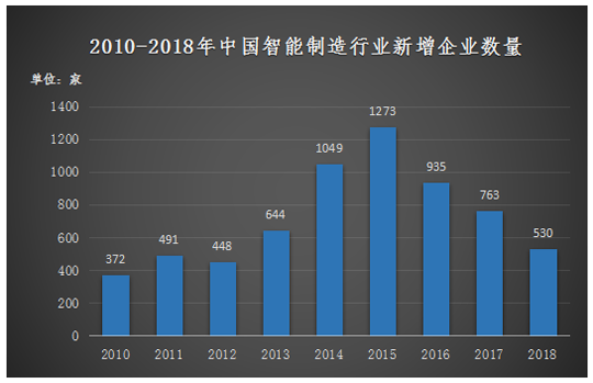 澳门马会传真(内部资料),市场调研与分析报告