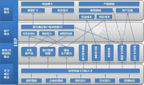 吉利最新款新能源车型,客户关系管理策略与路径