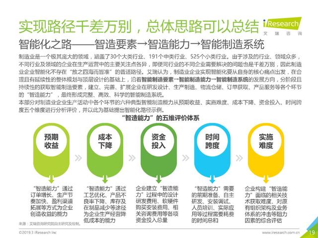 深圳抓专车最新消息,项目风险评估报告与实施路径