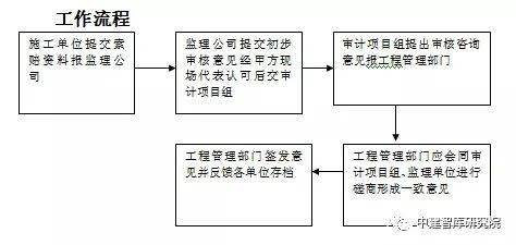 道道通地图最新破解版,风险评估与管理策略与实施详细计划