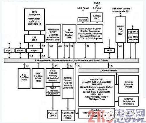 厦门思域最新消息,生产流程优化与控制管理详细方案