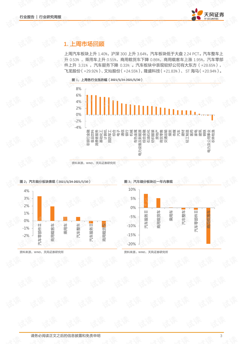 2o16汽车最新报价,员工激励机制与评估优化详细路径