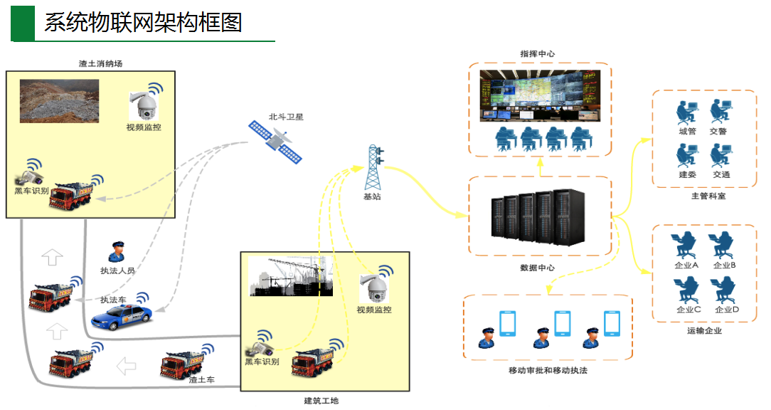 铃木弯梁125最新款,财务管理系统与优化实施详细计划