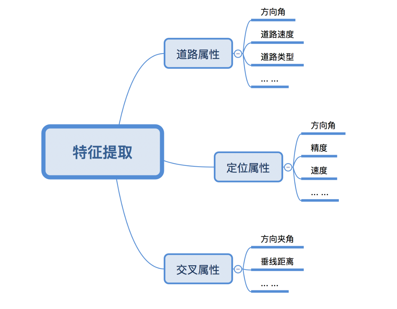 高德最新导航地图下载,创新技术研发与应用实施路径