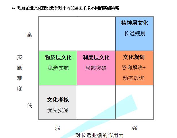 杭州汽车竞价最新消息,企业文化建设方案