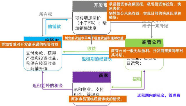 合肥顺风车最新政策,品牌市场定位分析与推广详细策略