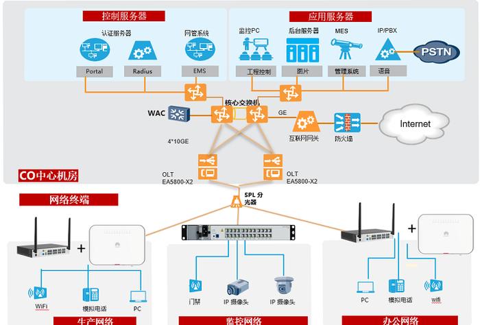 长安车最新款式图片,环境保护评估与实施方案与路径