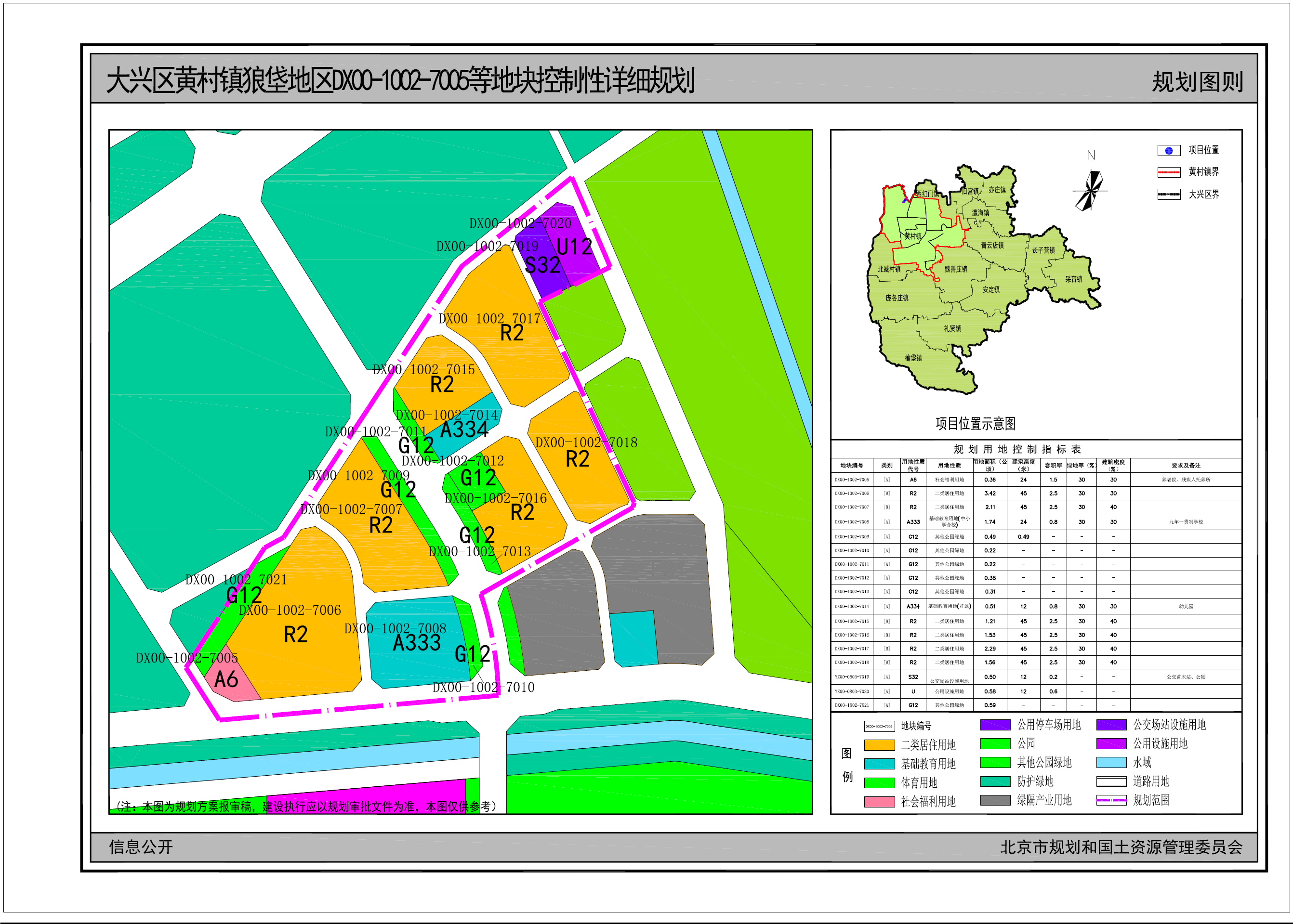 凯立德车载地图最新版,财务详细规划控制策略