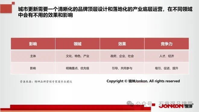 南昌q3最新降价信息,品牌推广活动策划与执行路径