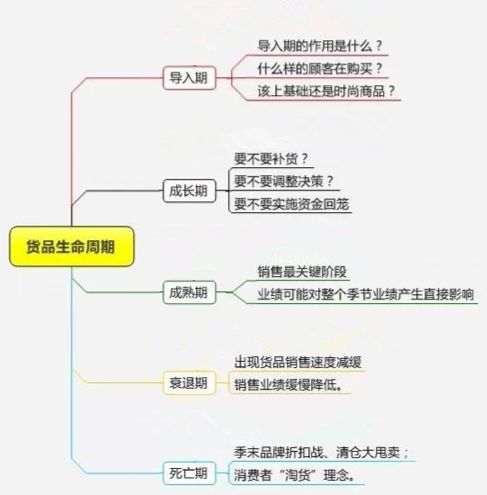 gps最新地图下载,产品质量管理体系与优化方案