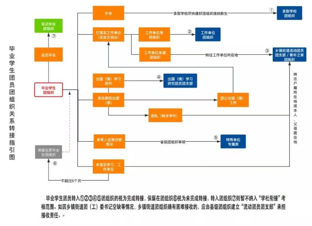 周口今日油价最新消息,客户关系管理策略与实施详细步骤