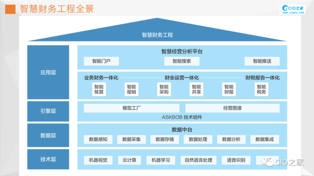 长春二手笼车最新,企业创新管理与实施路径