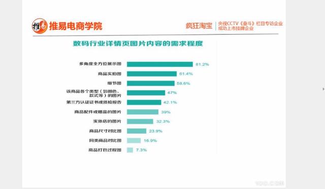 厦门酒驾最新消息,市场竞争详细策略分析