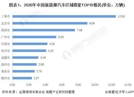 上海车牌拍卖最新政策,品牌市场定位分析与推广策略