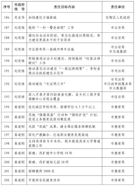 雪佛兰越野车最新款,项目进度跟踪与报告实施方案