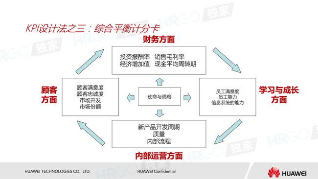 最新博越什么时候上市,绩效评估与反馈机制与实施详细策略