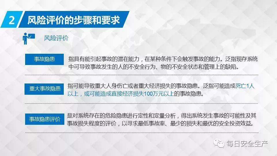 翼虎洛阳最新优惠活动,供应链风险管理详细措施方案