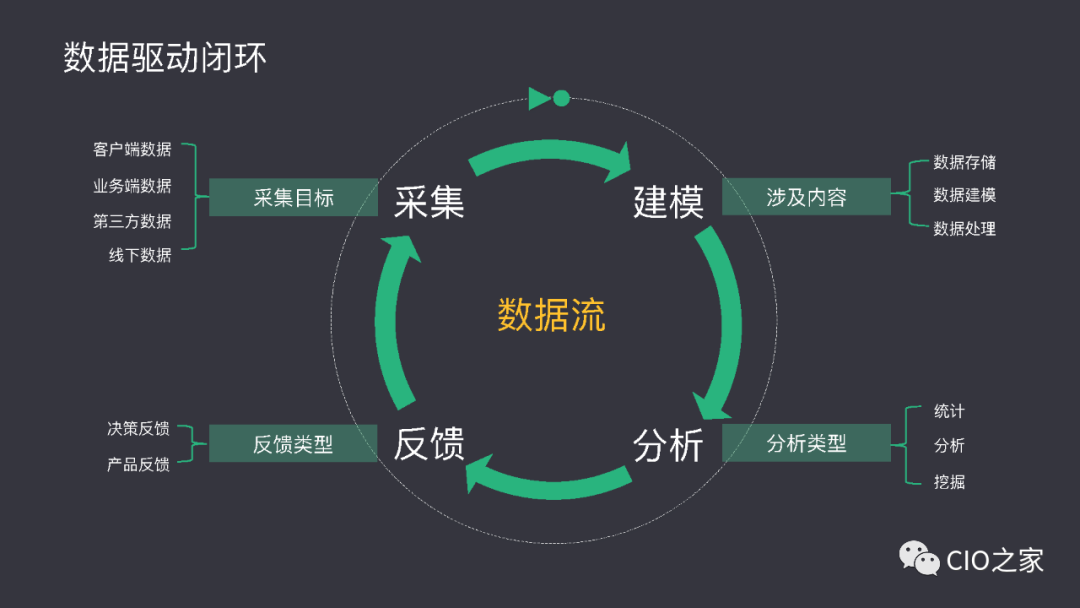 高德最新车载导航版本,数据分析驱动决策方案实施