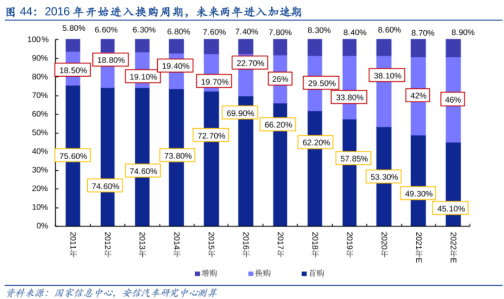 长城车最新款20万,数据驱动决策制定与实施方案