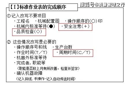 上海最新临牌出上海吗,财务规划与控制策略与方案