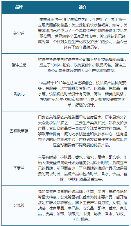 呼市奥迪q3最新报价,市场调研与分析报告