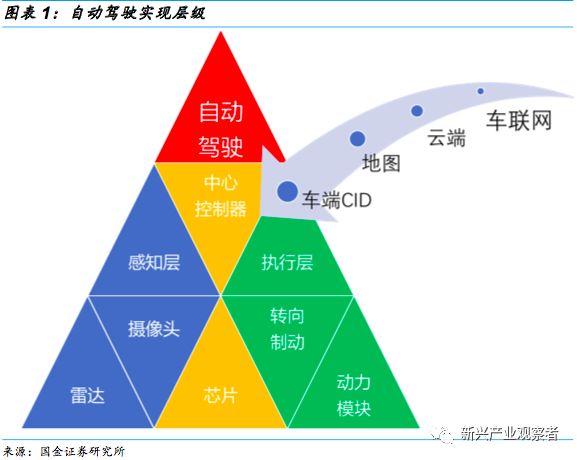 速腾车最新消息,数据分析驱动决策与实施策略