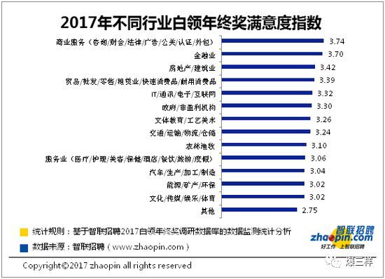 青岛滴滴快车最新政策,客户满意度详细提升计划