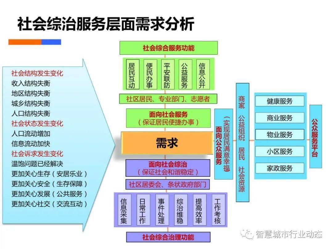 17美规途锐最新报价,数据分析驱动决策方案与实施