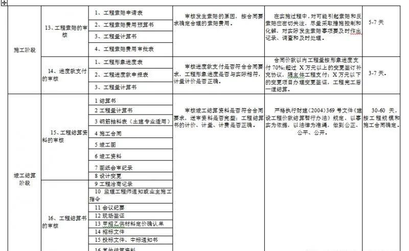 滴滴快车最新消息政策,项目计划与实施方案与具体详细步骤