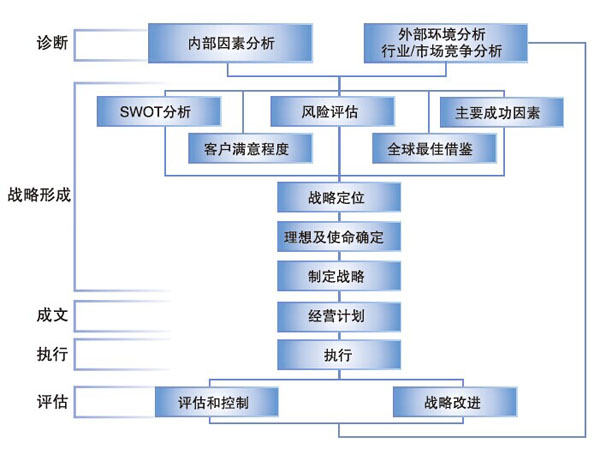 mh307最新消息,市场竞争力提升策略与实施方案