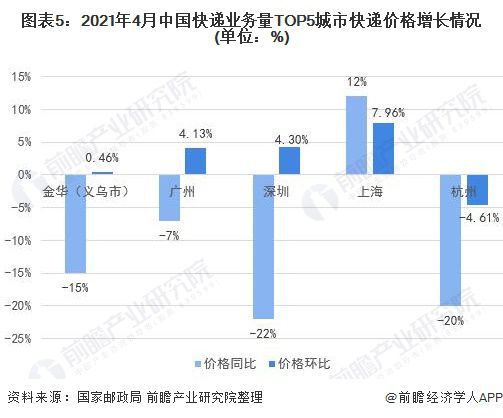 北京现代塔九最新报价,企业战略规划与实施步骤分析