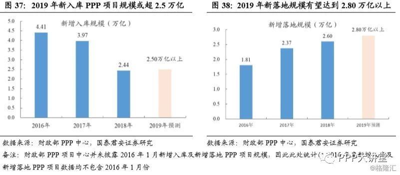 邵阳油价调整最新消息,项目成本效益分析与评估方案