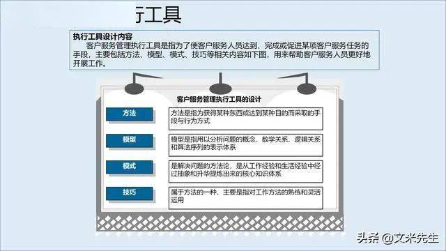 渭南车管所最新信息网,项目管理工具与应用策略实施