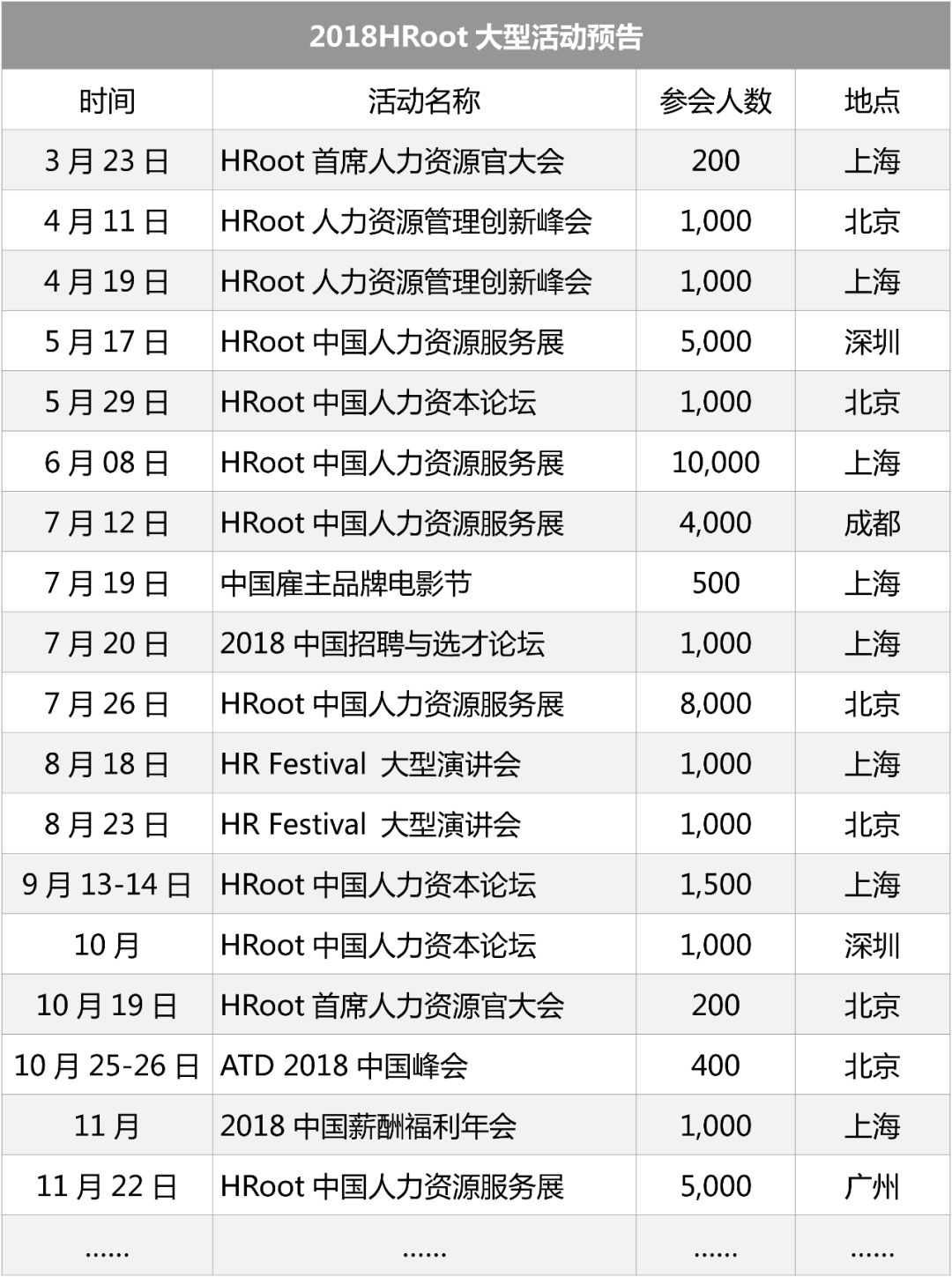 百车杰最新款型号,员工培训与发展计划与实施