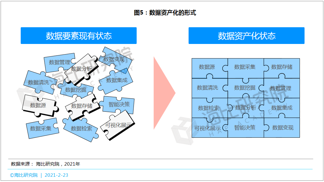 力帆电动车最新款,数据驱动市场分析与实施路径