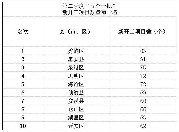 最新自卸前四后八武安,团队协作机制与建设提升详细策略