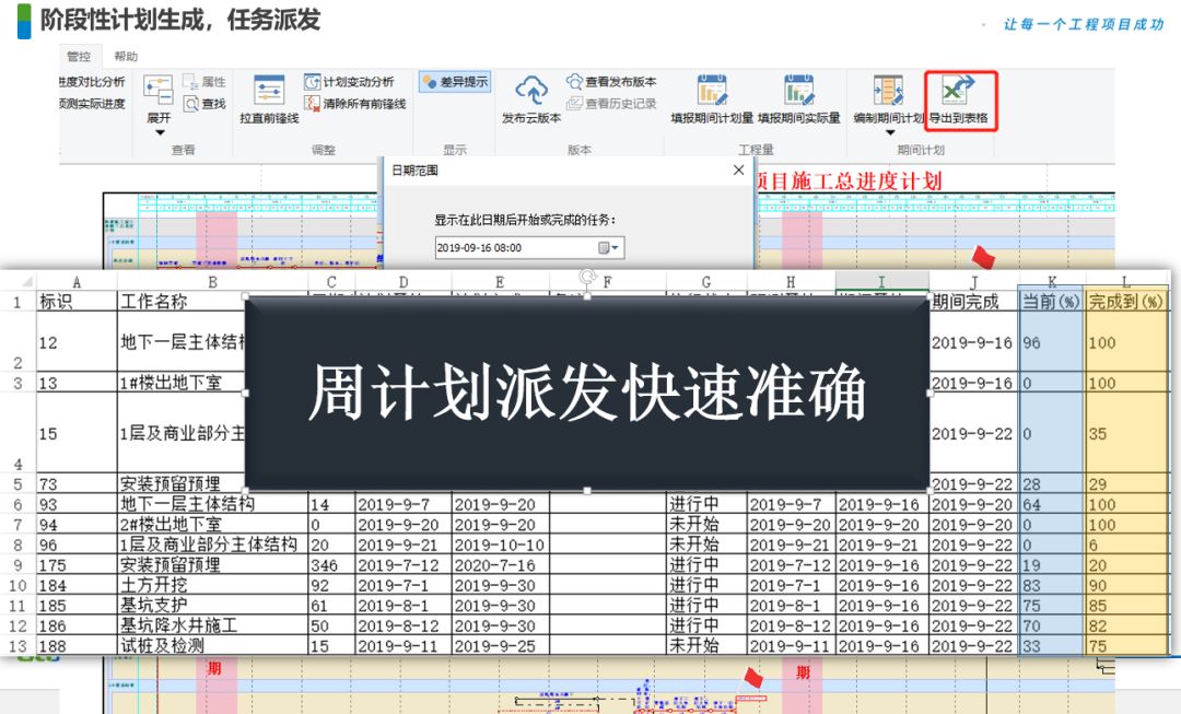 faw最新款的牵引车,项目实施进度控制与管理详细方案