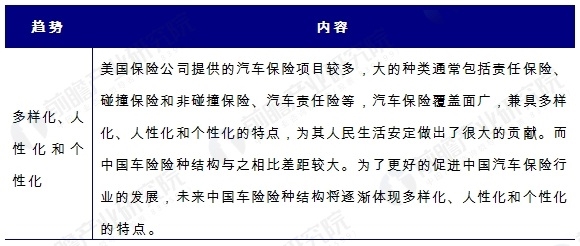 合肥汽车保险最新消息,客户满意度提升计划与实施方案