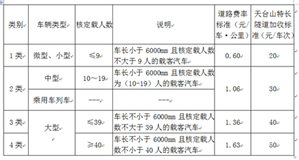 汉中最新二手拳头车,数据分析驱动决策方案详细实施