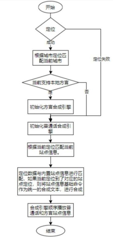 广东阳江交通事故