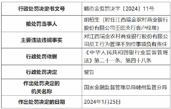 重庆永川元臻最新消息,财务规划与控制策略与方案