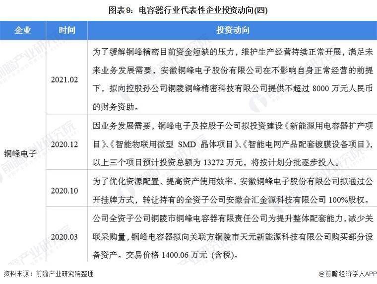 比亚迪恒泰昌最新消息,市场竞争分析与研究报告撰写